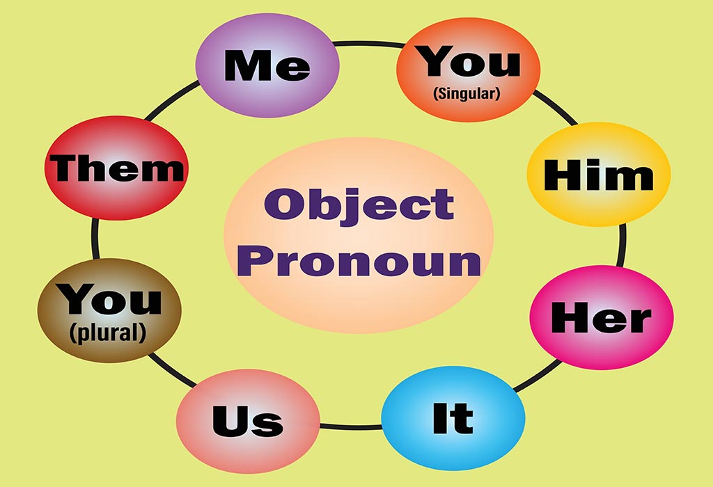 Pronouns